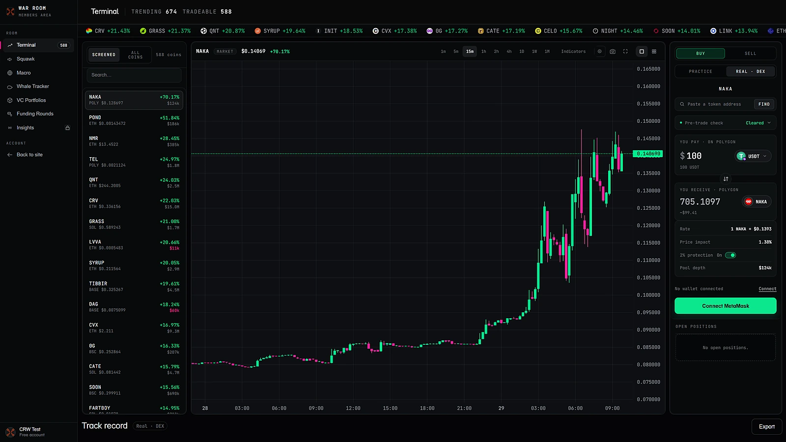 المنصة في وضع التداول الحقيقي: قائمة العملات، ورسم الشموع المباشر، وتذكرة المبادلة على السلسلة.